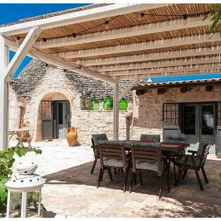 Appartamento With Pool In Bari
